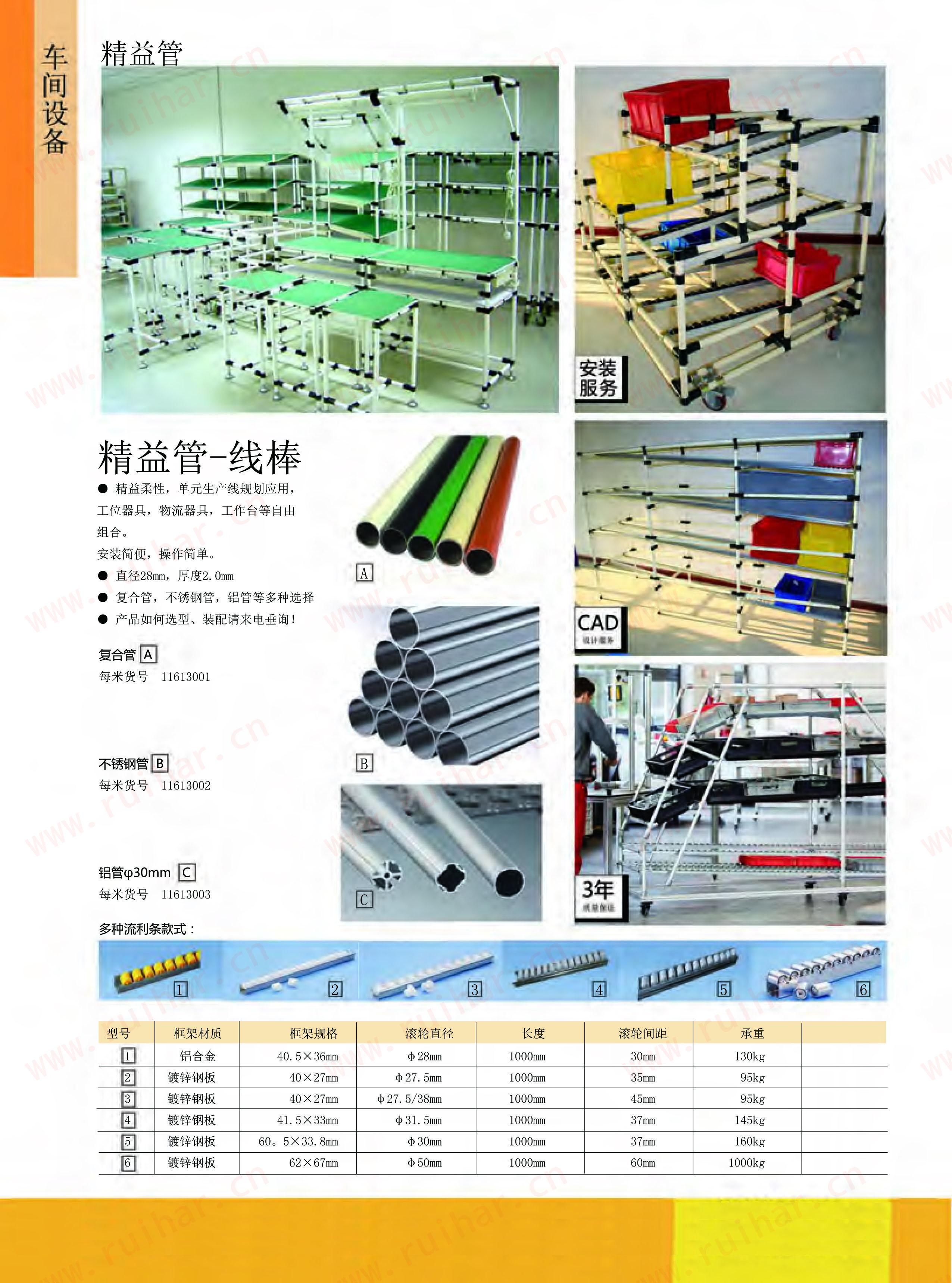 工業(yè)鋁型材，鋁材，方鋁型材，鋁型材