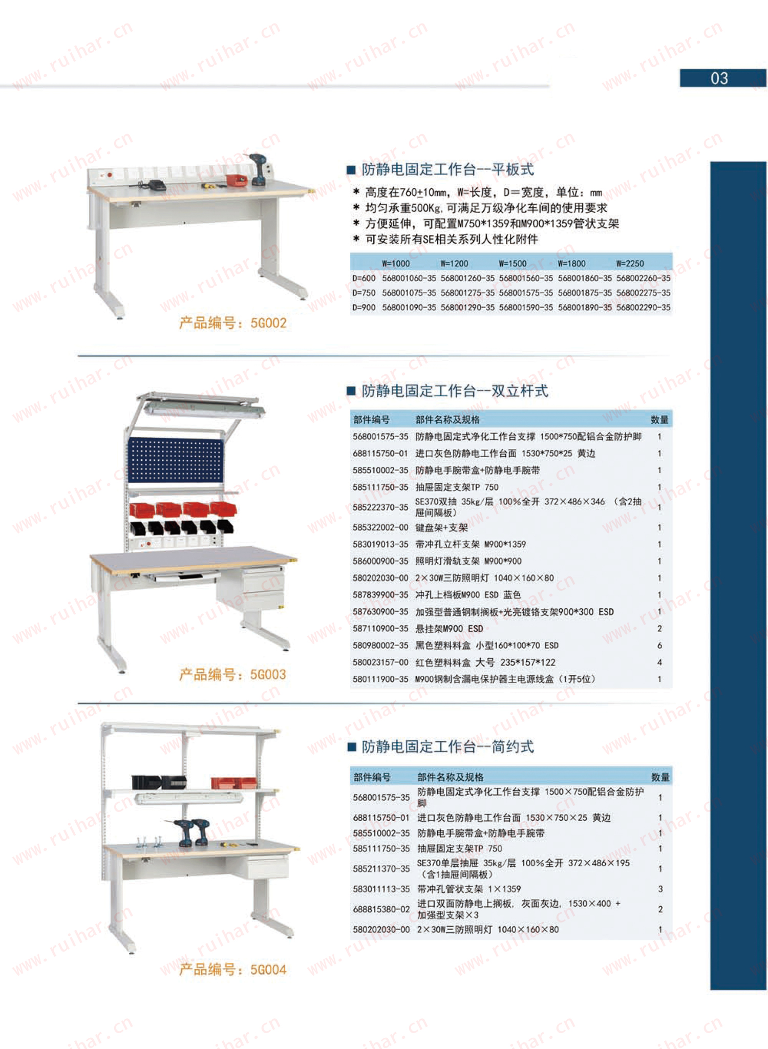 固定式防靜電式作臺，SEG-08-A，SEG-08-B，SEG-08-C，SEG-08-D，森億