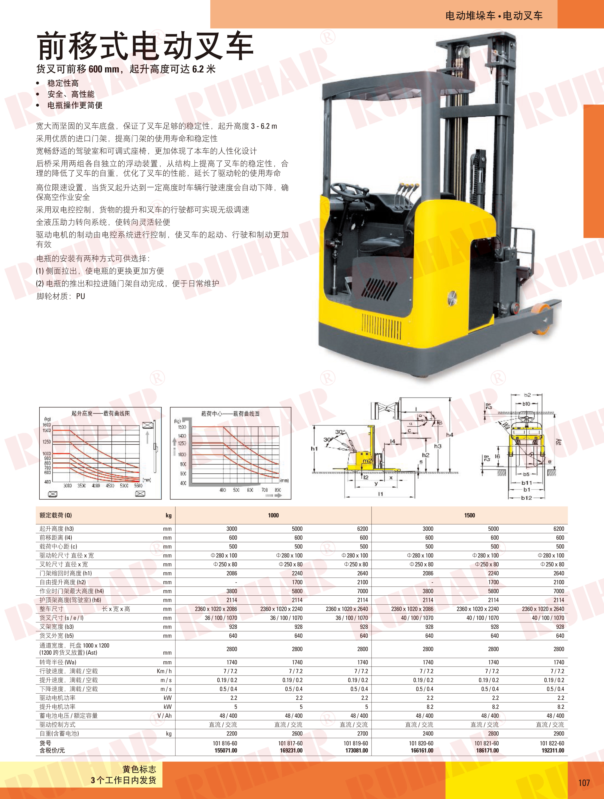 前移式電動(dòng)叉車