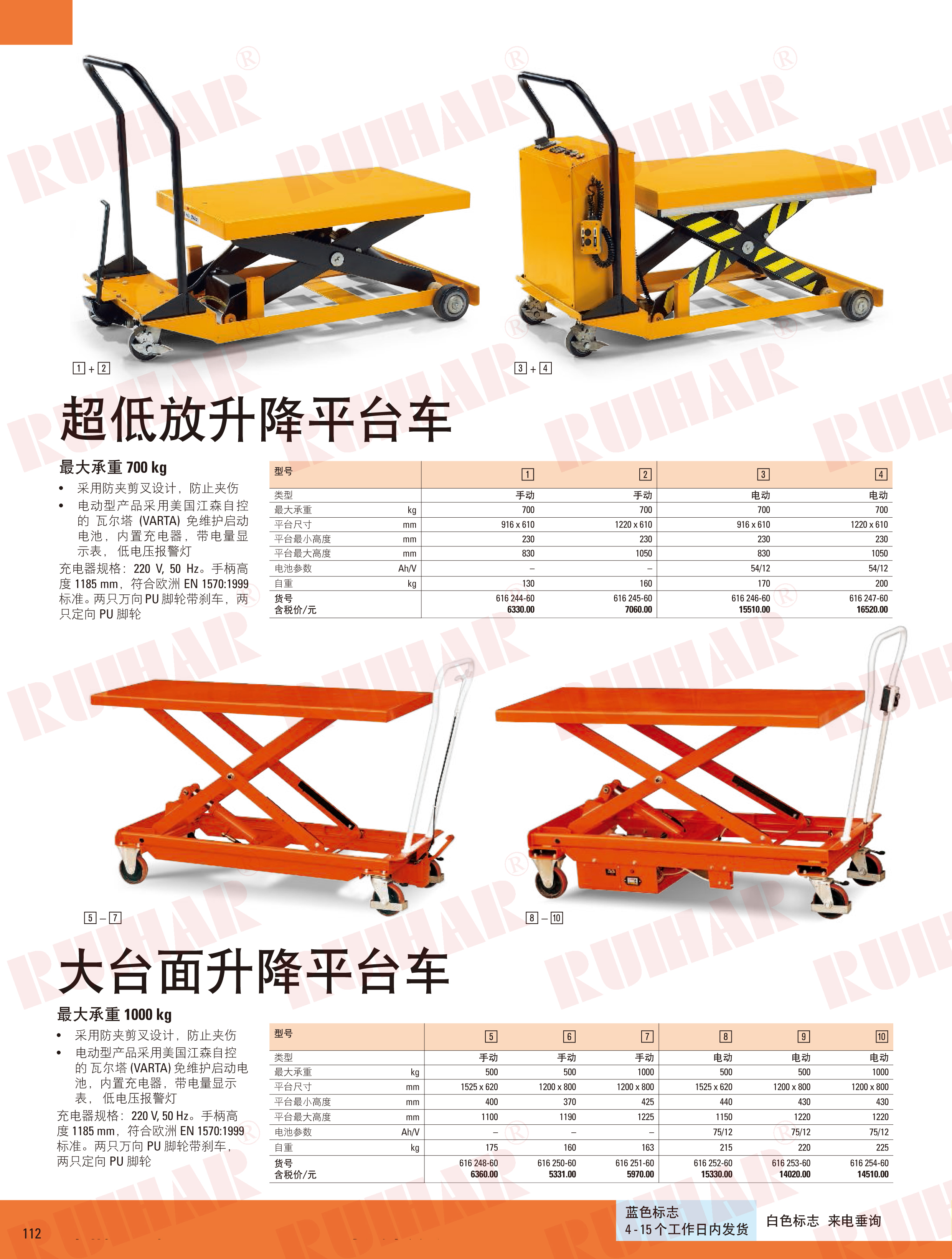 大臺(tái)面升降平臺(tái)車