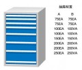 標(biāo)準(zhǔn)工具柜ML1250A ML1250B MD1250A MD1250B