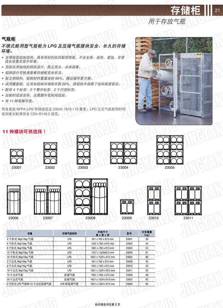 美國杰斯瑞特，防火安全柜，JUSTRITE防火柜，justrite安全柜，防爆柜justrite,23011,23010,23009,23008,23007,23006,23005,23004,23003,23002,23001