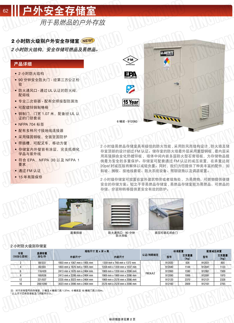 JUSTRITE，美國(guó)杰斯瑞特，911160,911120,911090,911060,911040,911020,防火柜，防爆柜，安全柜，非易燃品存放存儲(chǔ)室