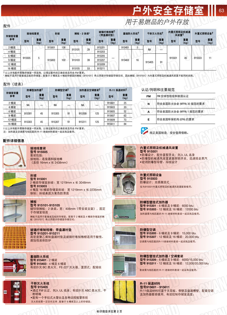 JUSTRITE，美國(guó)杰斯瑞特，914160,914120,914090,914060,914040,914020,防火柜，防爆柜，安全柜，非易燃品存放存儲(chǔ)室