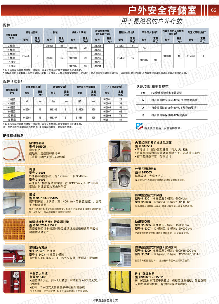 JUSTRITE，美國(guó)杰斯瑞特，j913160，913120.913090.913060.913040.913020.防火柜，防爆柜，安全柜，非易燃品存放存儲(chǔ)室